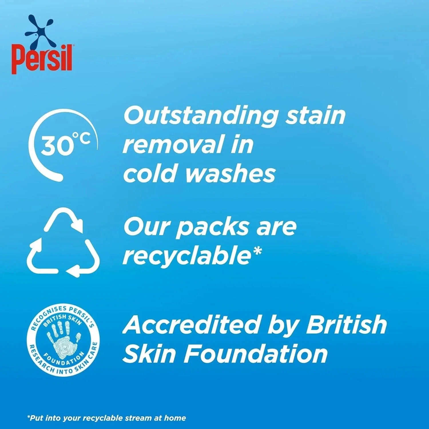 Persil Non Bio Washing Powder 6.5kg - Image 3